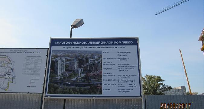 ЖК Резиденции архитекторов - паспорт объекта Квартирный контроль