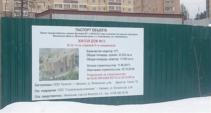 ЖК Кашинцево, паспорт объекта, вид со стороны Щелковского ш., фото 2 Квартирный контроль