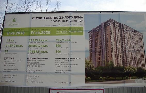 ЖК ТПУ Люблино, паспорт объекта, фото - 1 Квартирный контроль