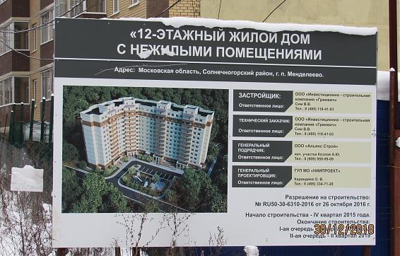 ЖК Солнечная Аллея, паспорт объекта, фото - 3 Квартирный контроль