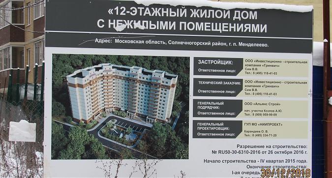 ЖК Солнечная Аллея, паспорт объекта, фото - 3 Квартирный контроль