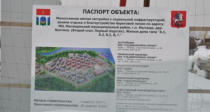 ЖК Болтино - паспорт объекта Квартирный контроль