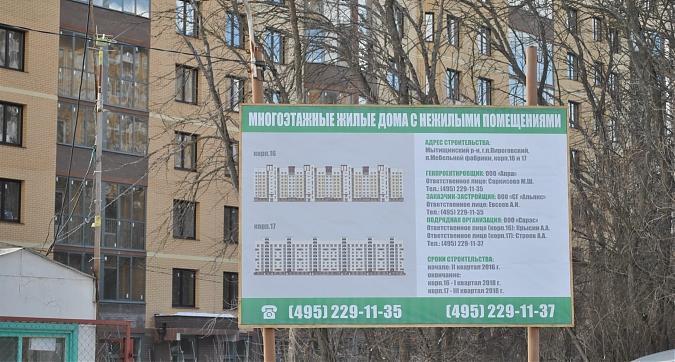 ЖК Афродита 2 - паспорт объекта Квартирный контроль