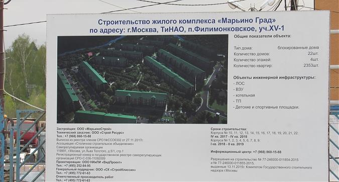 ЖК Марьино Град, паспорт объекта, фото - 1 Квартирный контроль
