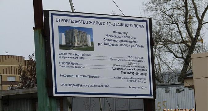 ЖК Андреевка - паспорт объекта Квартирный контроль