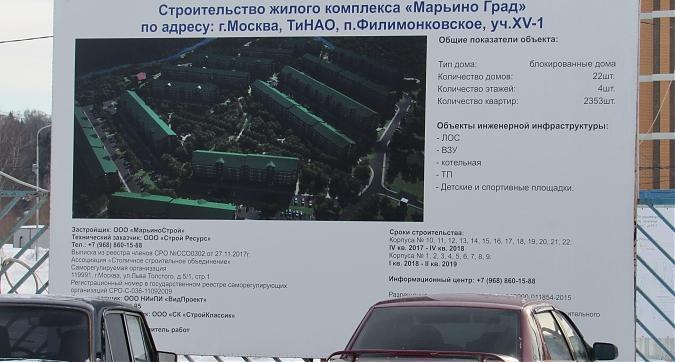 ЖК Марьино Град, паспорт объекта, фото - 1 Квартирный контроль