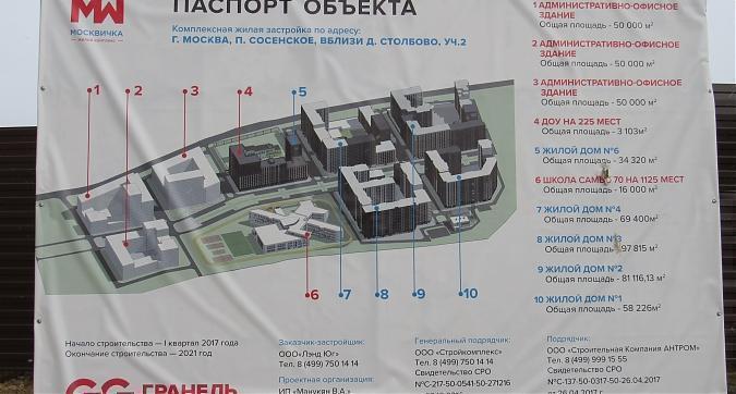 ЖК Москвичка, паспорт объекта, фото - 12 Квартирный контроль