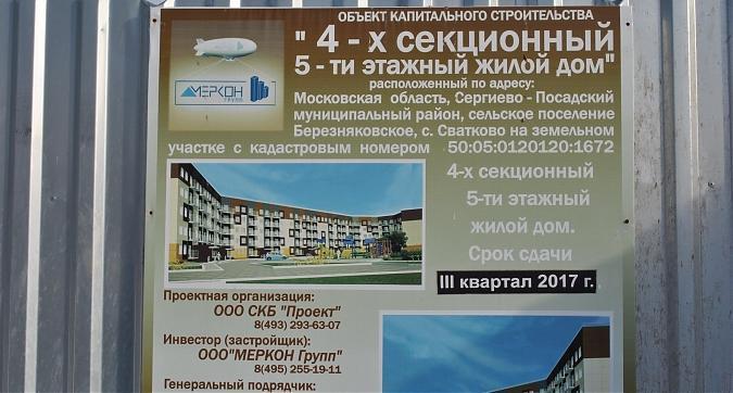 ЖК Новое Сватково - паспорт объекта Квартирный контроль