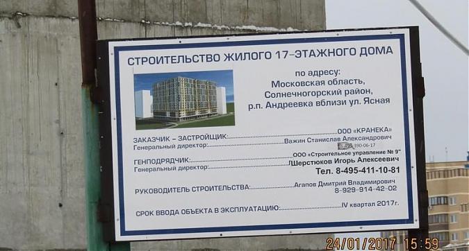 ЖК Андреевка - паспорт объекта  Квартирный контроль