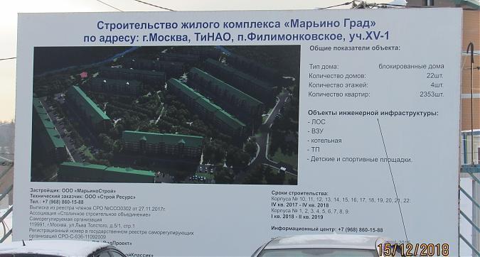 ЖК Марьино Град, паспорт объекта, вид на комплекс с северной стороны, фото - 2 Квартирный контроль