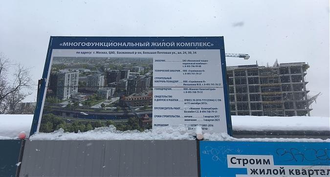 ЖК Резиденции Архитекторов, паспорт объекта, вид со стороны Семеновской наб., фото 6 Квартирный контроль