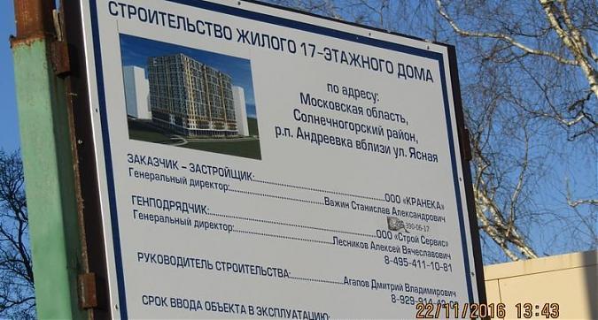 ЖК Андреевка - паспорт объекта Квартирный контроль
