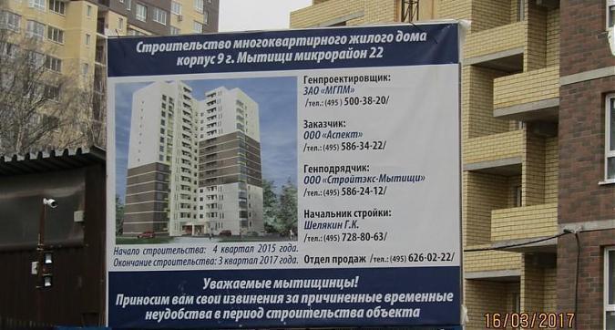 ЖК Цветочный город - паспорт объекта Квартирный контроль