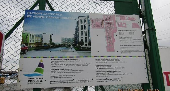 ЖК Пироговская Ривьера - паспорт объекта Квартирный контроль