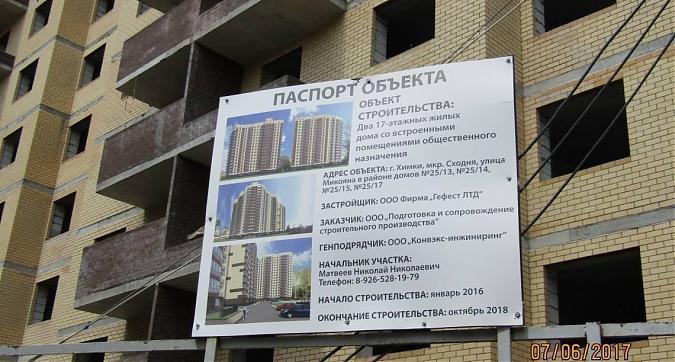ЖК Экоград на Микояна - паспорт объекта Квартирный контроль