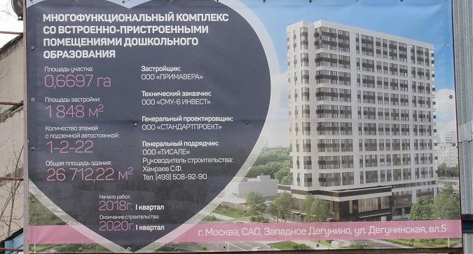 ЖК Любовь и голуби (Дом на Дегунинской), паспорт объекта, фото - 5 Квартирный контроль