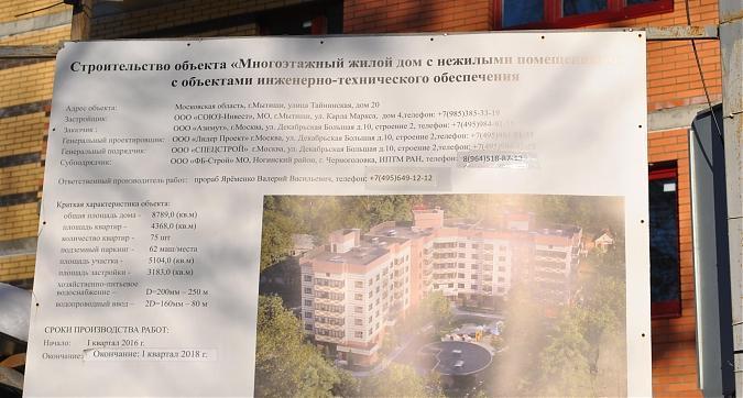 ЖК Большие Мытищи-Тайнинская - паспорт объекта Квартирный контроль