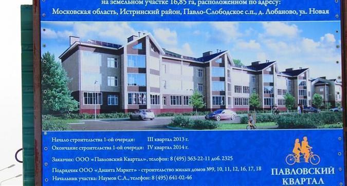  ЖК Павловский квартал - паспорт объекта Квартирный контроль