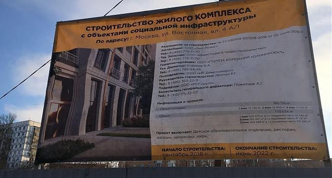 ЖК RiverSky (РиверСкай), паспорт объекта, вид со стороны Крутицкой наб., фото 3 Квартирный контроль