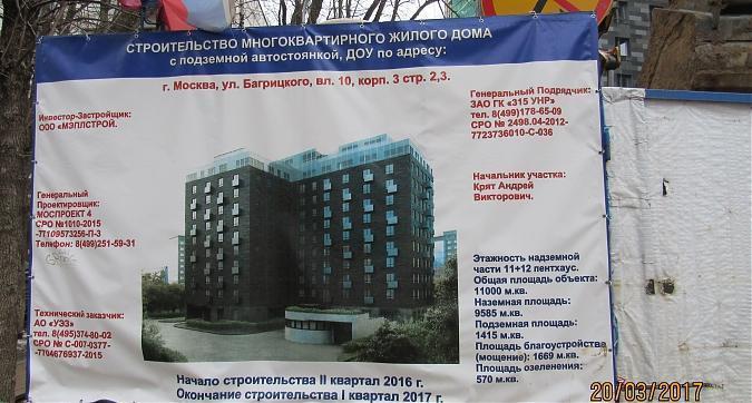 Клубный дом Концепт House - паспорт объекта Квартирный контроль