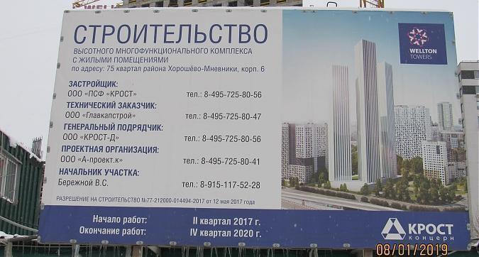 ЖК Wellton Park (Велтон Парк), паспорт объекта, фото - 5 Квартирный контроль