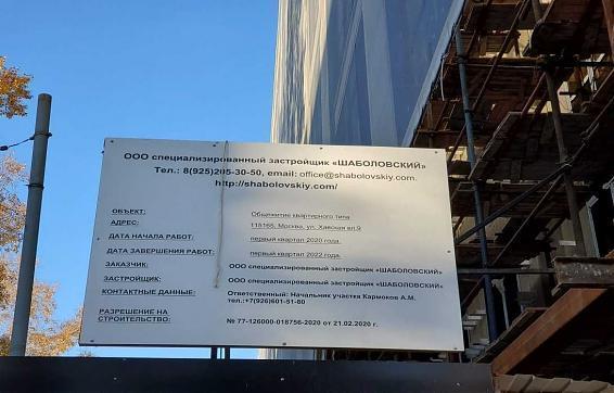 ЖК Residence Hall Шаболовский Квартирный контроль