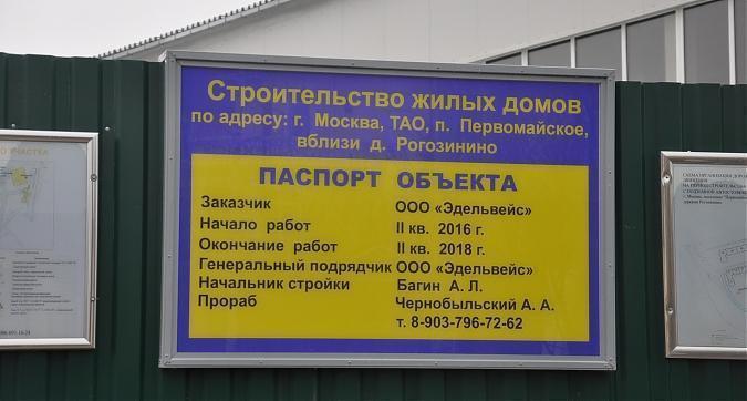 ЖК Первомайское, паспорт объекта Квартирный контроль