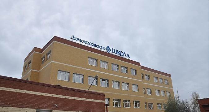 Коммерческая школа вблизи жилого комплекса Успенское Квартирный контроль