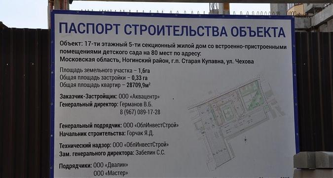 ЖК Купавна 2018, паспорт объекта Квартирный контроль