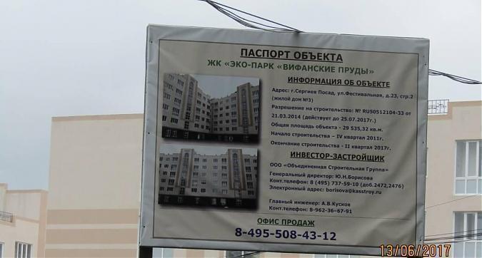 ЖК Эко Парк Вифанские Пруды - паспорт объекта Квартирный контроль