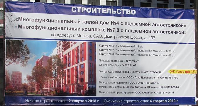 ЖК Город, паспорт объекта, вид с ул. 800-летия Москвы - 11 Квартирный контроль