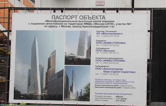 ЖК One Tower (Ван Тауэр), паспорт объекта, фото - 3 Квартирный контроль