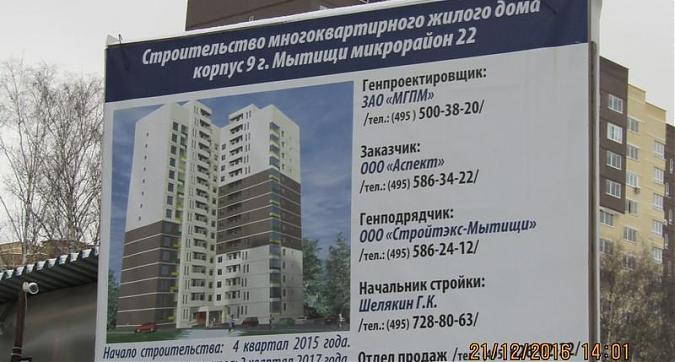 ЖК Цветочный город - паспорт объекта Квартирный контроль