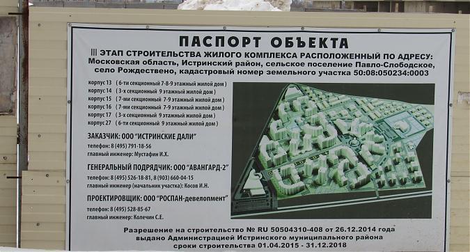 ЖК Новоснегирёвский (Новые Снегири), паспорт объекта, фото -2 Квартирный контроль