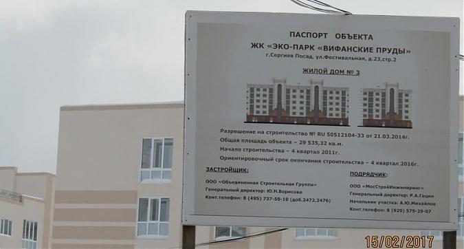 ЖК Эко-Парк Вифанские пруды - паспорт объекта Квартирный контроль