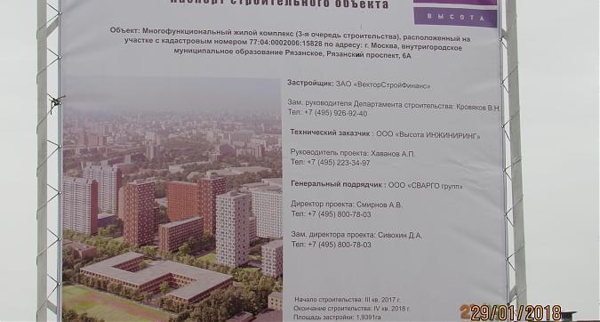 ЖК Кварталы 21/19 - паспорт объекта Квартирный контроль