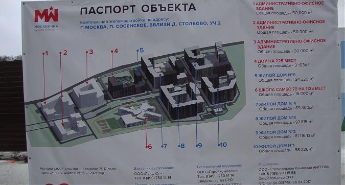 ЖК Москвичка, паспорт объекта, фото -9 Квартирный контроль