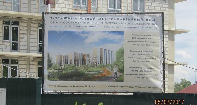 ЖК Дом у реки - паспорт объекта Квартирный контроль