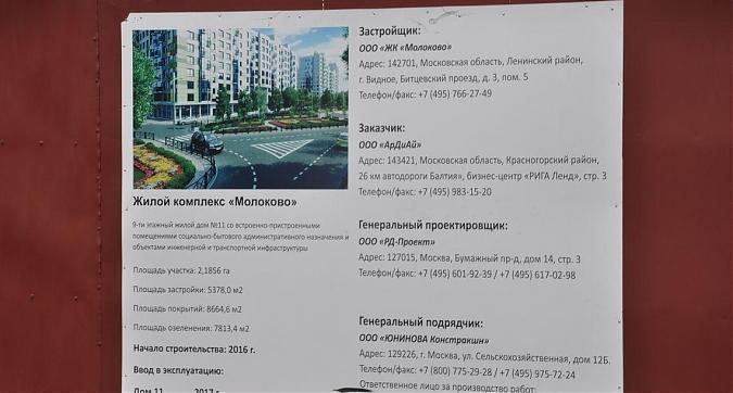 ЖК Новомолоково, паспорт объекта Квартирный контроль