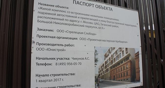 ЖК НВ 9 АРТКВАРТАЛ, паспорт объекта, вид с Большого Николоворобинского пер., фото 2 Квартирный контроль