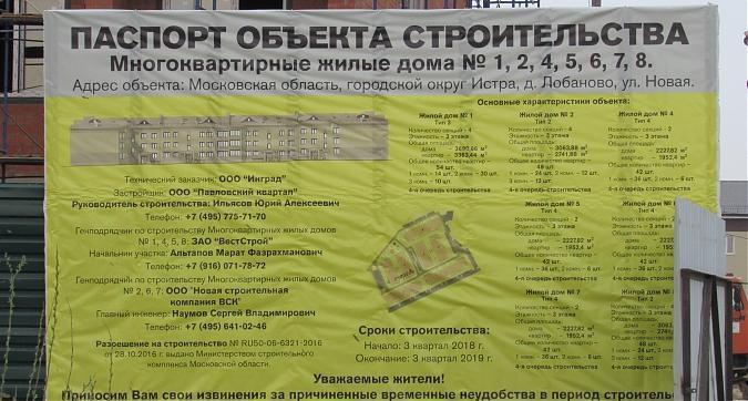 ЖК Павловский квартал, паспорт объекта, фото - 1 Квартирный контроль