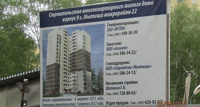 ЖК Цветочный город - паспорт объекта Квартирный контроль