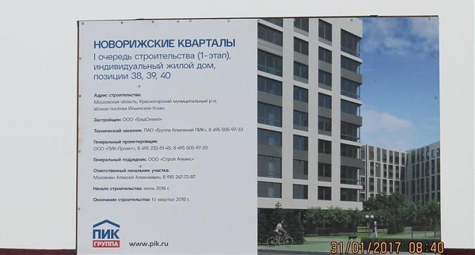 Мкрн Новорижские кварталы - паспорт объекта Квартирный контроль