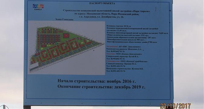 ЖК Парк Апрель - паспорт объекта Квартирный контроль