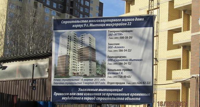 ЖК Цветочный город - паспорт объекта Квартирный контроль