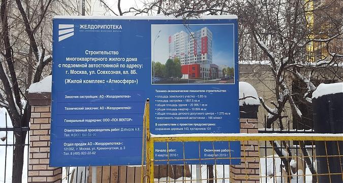 ЖК Атмосфера, паспорт объекта, вид с ул. Совхозной, фото 7 Квартирный контроль