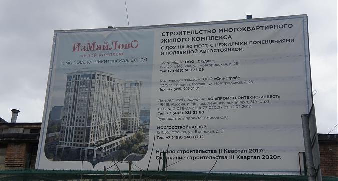 ЖК ИзМайЛовО, паспорт объекта, вид с ул. Верхняя Первомайская, фото 1 Квартирный контроль