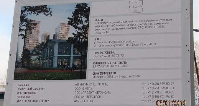 ЖК Lucky (Лаки), паспорт объекта, фото -7 Квартирный контроль