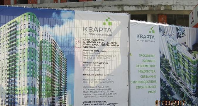 Мкрн КВАРТА - паспорт объекта Квартирный контроль