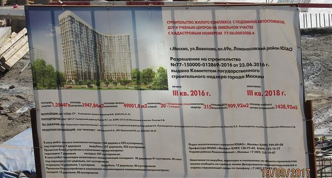 ЖК Вавилова 69 - паспорт объекта Квартирный контроль